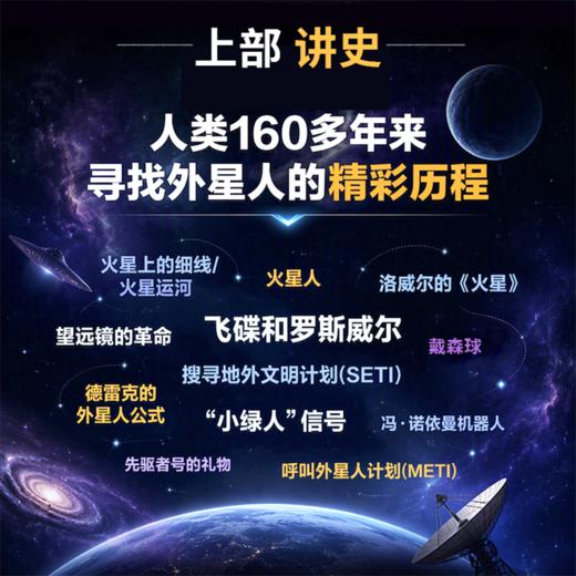 亿万年的孤独 寻找外星人的科学 升级版 打破猎奇谣言 地外文明探索史话 商品图2