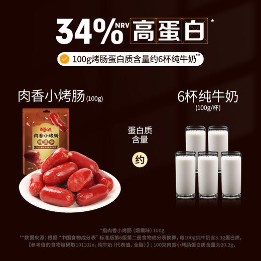 【百草味】肉香小烤肠 60g（烟熏味） 商品图3