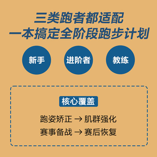 DK跑步全书 商品图1