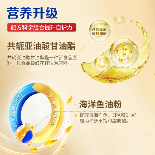【科学配比19种营养素】飞鹤牧场 经典1962/佳心力配方奶粉 320g/盒 商品图1