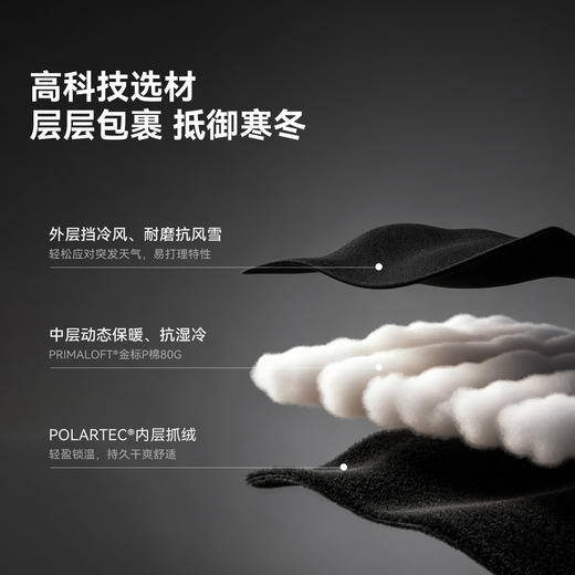 伯希和户外雷锋帽女Primaloft金标P棉登山帽秋冬护耳保暖帽子男 商品图3