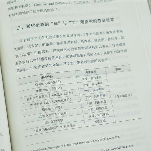 莎士比亚戏剧来源与创新 商品图10