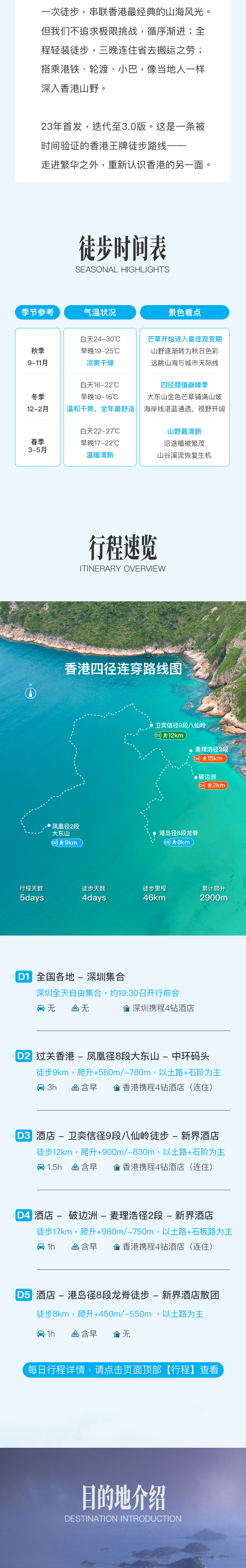 路线亮点