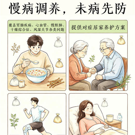 漫谈中医养生 商品图2
