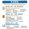 vLLM与SGLang:大模型高效推理双引擎实战 商品缩略图2