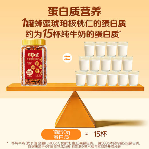 【百草味】蜂蜜琥珀核桃仁 500g（罐装） 商品图2