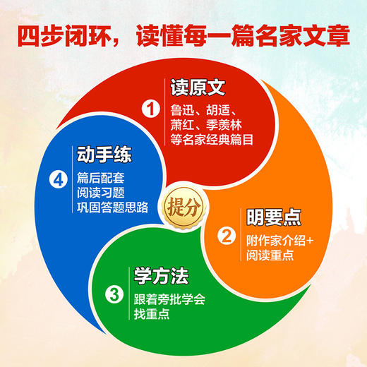 大作家教给孩子的阅读课 商品图2