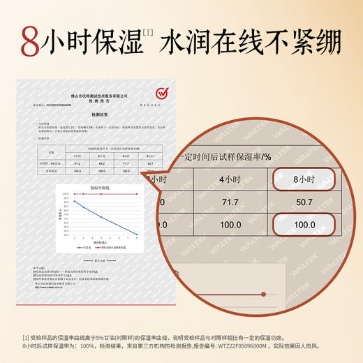 有机地球牛油果身体霜100ml 商品图1