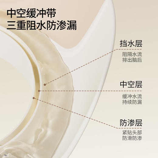 【洗浴用品】嫚熙宝宝洗头神器婴幼儿洗澡挡水帽小孩防水护耳浴帽儿童洗头帽 商品图2