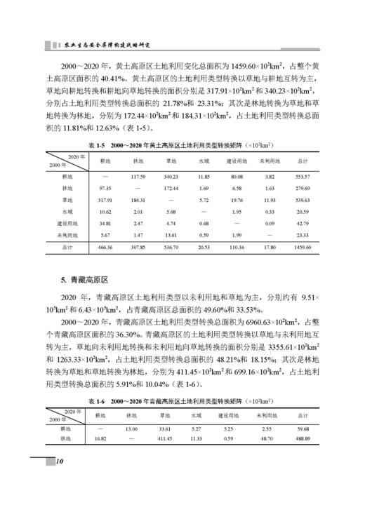 农业生态安全屏障构建战略研究 张守攻等 9787030835673 商品图14