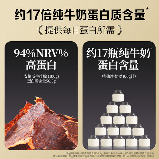 【百草味】安格斯牛排脆12g（原味） 商品图4