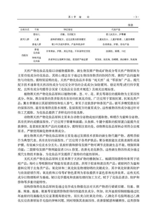 天然产物化妆品学 武全香 9787030842220 商品图12
