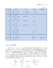 有机化学/曾伟等编著 9787030818928 商品缩略图9