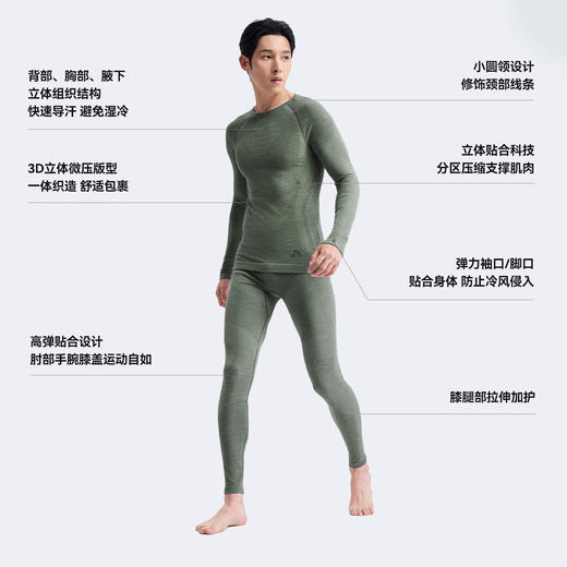 伯希和户外功能内衣男新款美利奴羊毛保暖衣吸湿抗菌滑雪打底衣女 商品图3