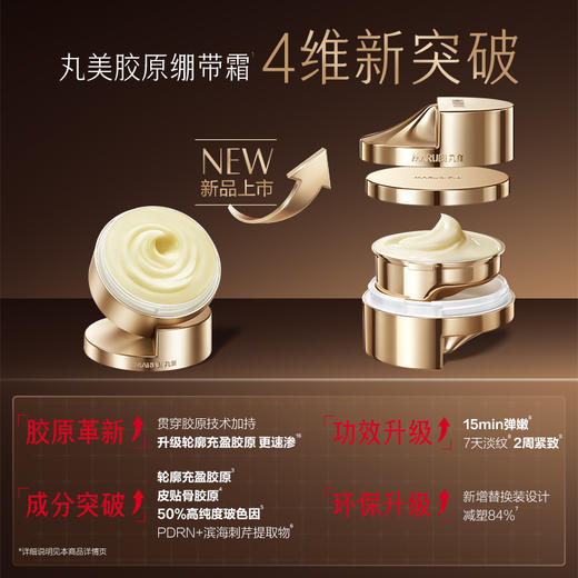 【新品尝鲜】全新升级！丸美胶原绷带霜5g 重组胶原紧致淡纹 商品图1