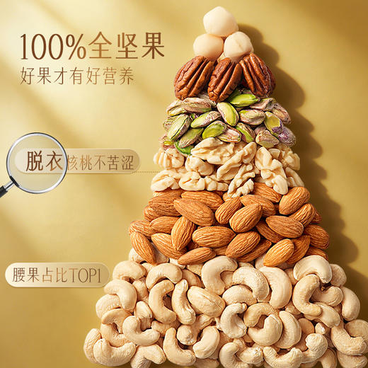 【百草味】每日全坚果660g（30日装）-高蛋白款 商品图3