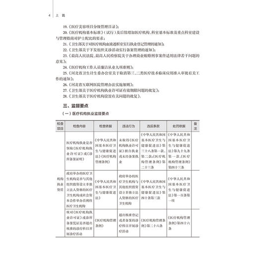卫生监督工作实用手册 杜建波 沈爱国 本书紧密围绕卫生健康行政执法工作 以各级卫生健康行政执法人员为对象 人民卫生出版社 商品图4