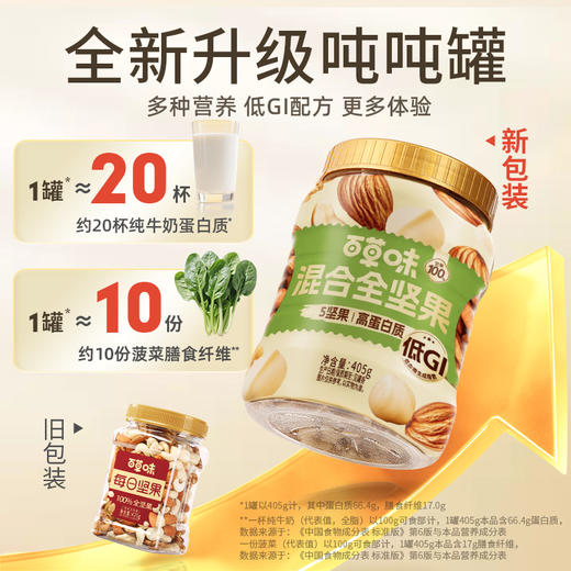 【百草味】混合纯坚果 405g（5+0/圆罐装）-DY 商品图1
