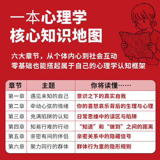 人人都应该知道的心理学常识 心理学书籍 商品图3
