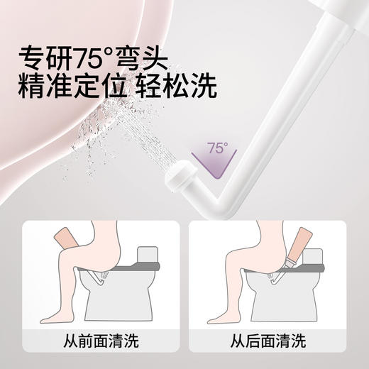 【新会员福利】嫚熙孕妇产妇私处冲洗器产妇坐月子外会阴清洗器婴儿洗屁股洗护瓶 商品图2