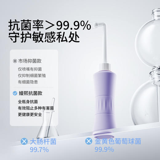 【新会员福利】嫚熙孕妇产妇私处冲洗器产妇坐月子外会阴清洗器婴儿洗屁股洗护瓶 商品图4
