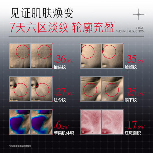【新品尝鲜】全新升级！丸美胶原绷带霜5g 重组胶原紧致淡纹 商品图4