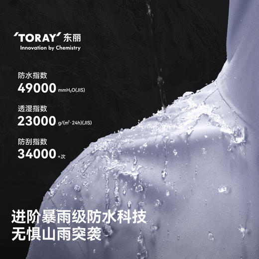 【何静联名】伯希和户外硬壳冲锋衣Polartec ThermalPro抓绒外套 商品图1