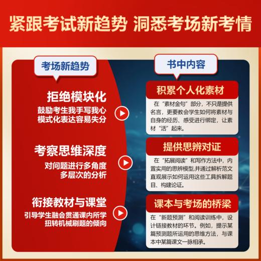 【2026同步新课标版】人民日报教你写好文章初中七八年级+高一 高二 商品图2