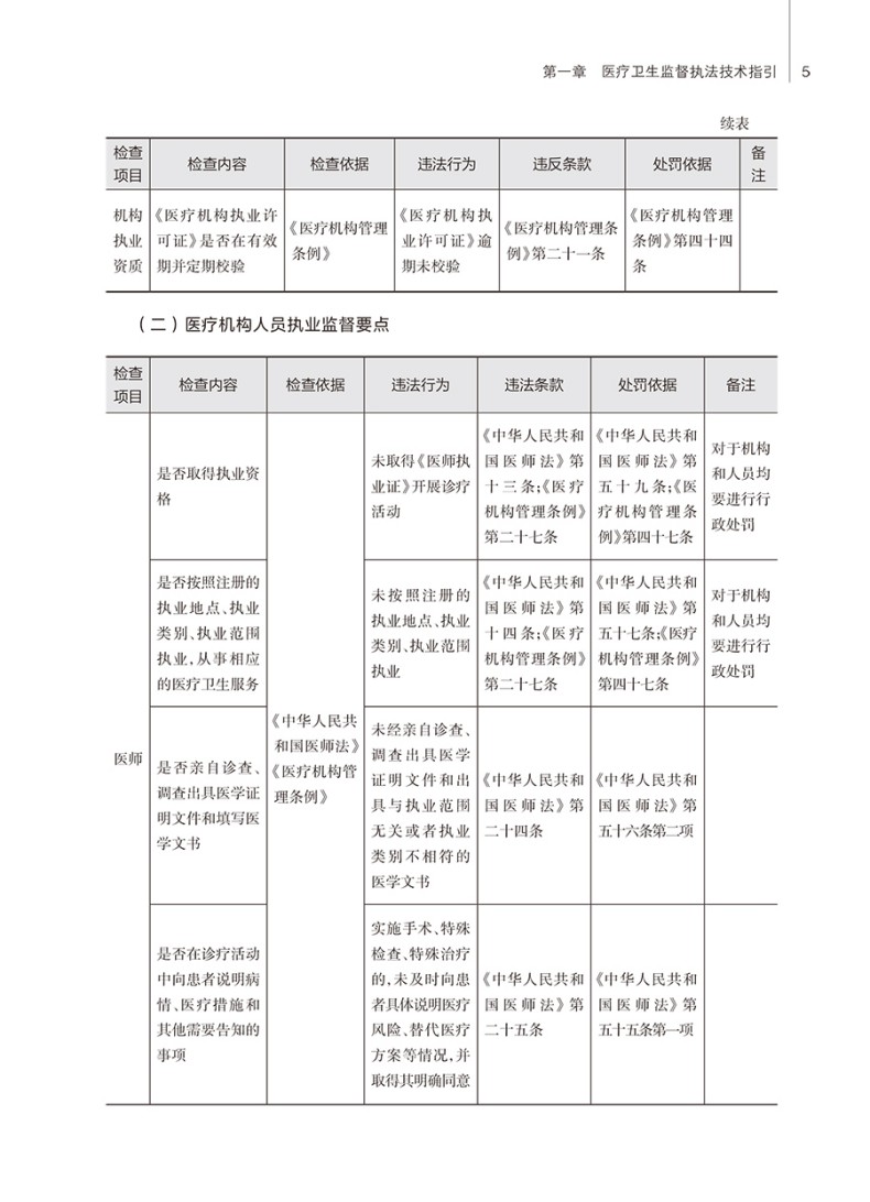 9787117396400(yz) (5).jpg
