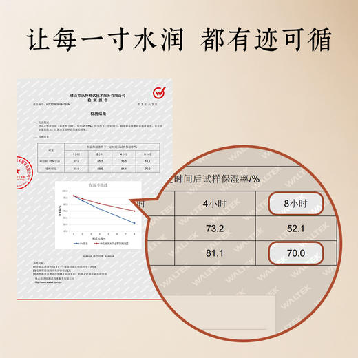 有机地球大马士革玫瑰纯露 商品图1