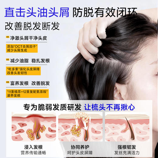 年中大促！【持证防脱 清爽蓬松 持久控油】EHD 防脱防断固发洗发水 侧柏植萃配方 深层平衡头皮油脂 300ml/瓶 商品图2