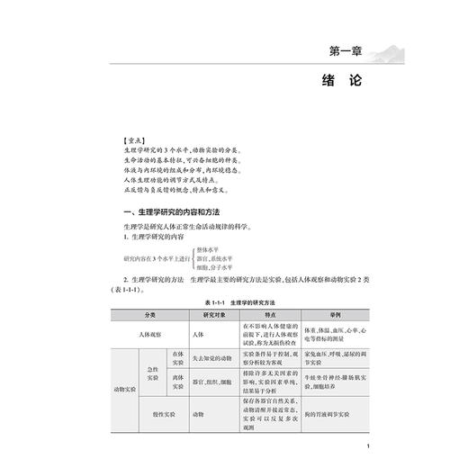 生理学备考笔记与习题集 第3三版 郭健 杜联 本书十五五规划教材全国高等中医药教育教材生理学第5版的配套教材 人民卫生出版社 商品图4
