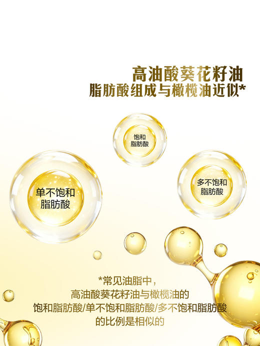 MM 山姆 ClearValley高油酸葵花籽油 5L 商品图3