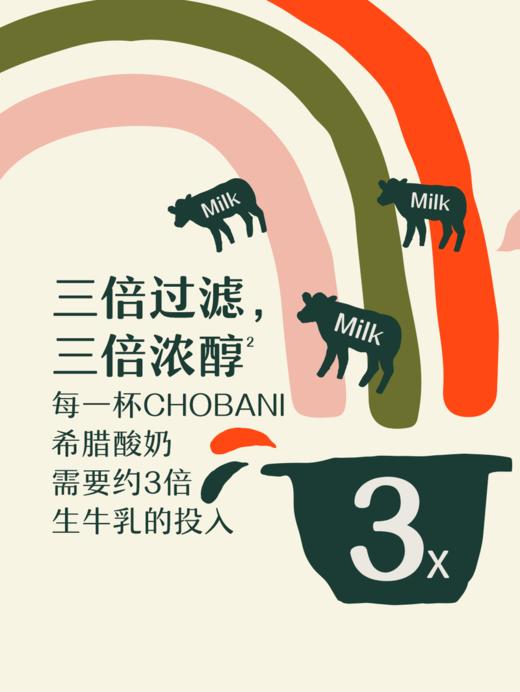 MM 山姆 Chobani 希腊式风味酸奶 100g*3/6 商品图3