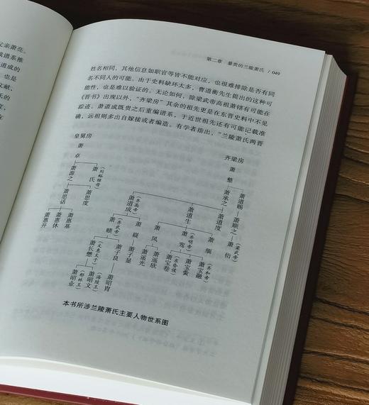 【溯源丛书新品】《失语的皇后：南齐权力嬗变中的个体生命》，精装，32开，郭硕著，山西人民出版社2026年9月一版一印，384页，定价98，售价49元。 商品图11
