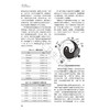 龙砂医派源流与学术特色研究 陆曙 陶国水 首次系统介绍龙砂医派源流 特色 尤其是经方 五运六气 膏方三大主要特色人民卫生出版社 商品缩略图4