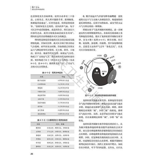 龙砂医派源流与学术特色研究 陆曙 陶国水 首次系统介绍龙砂医派源流 特色 尤其是经方 五运六气 膏方三大主要特色人民卫生出版社 商品图4