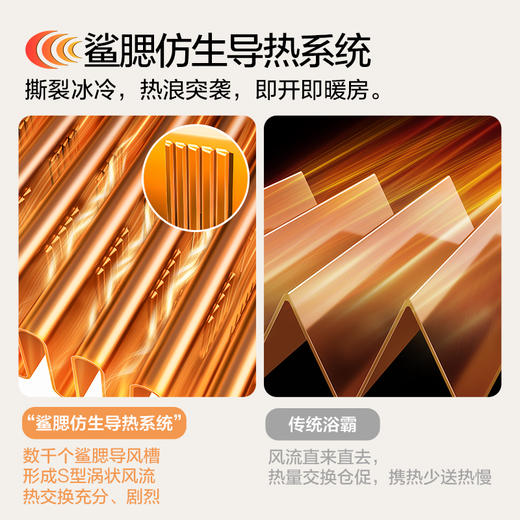欧普照明直流变频风暖浴霸灯排气扇一体集成吊顶浴室暖风机F1208 商品图4
