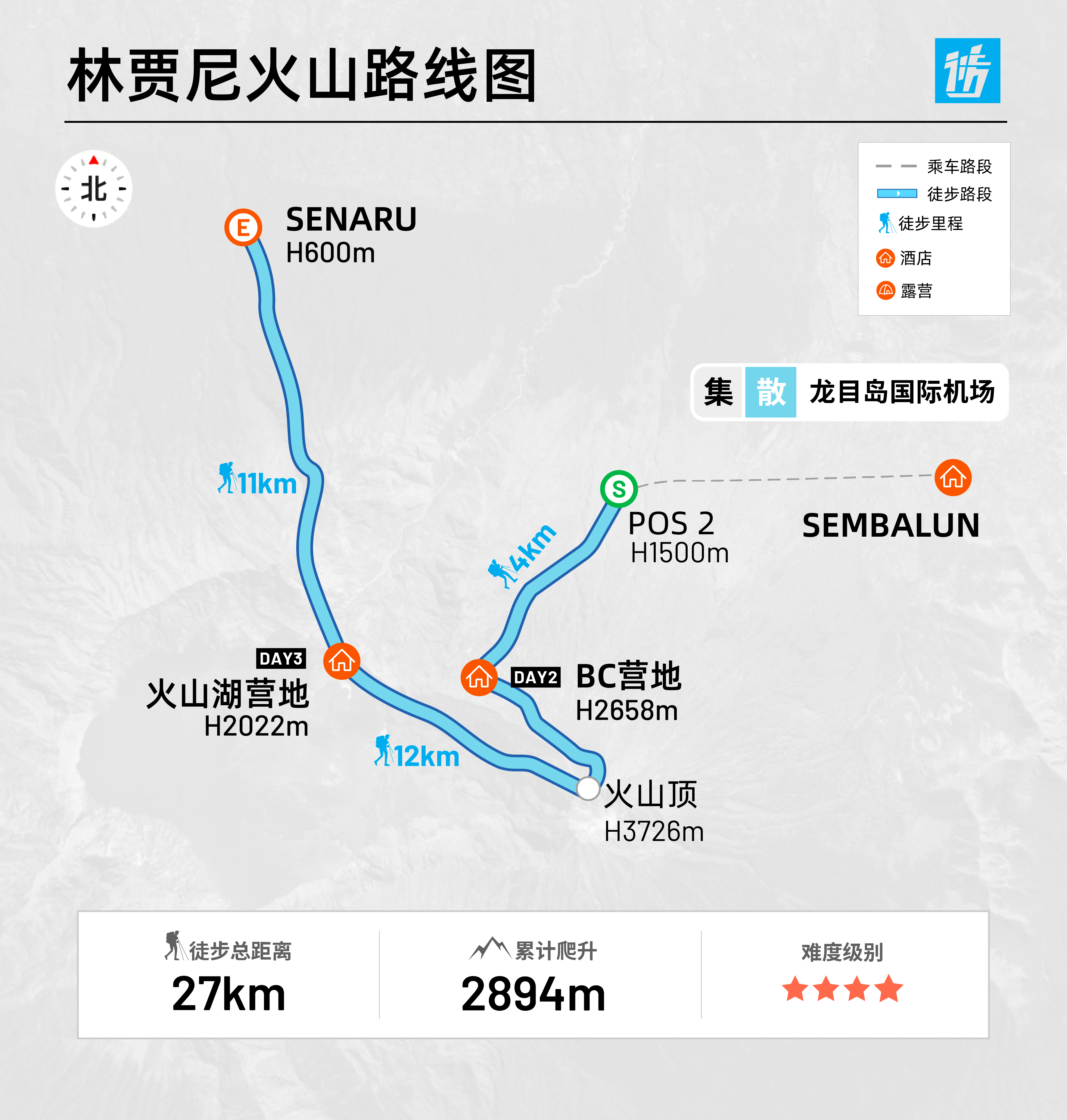 路线亮点 6