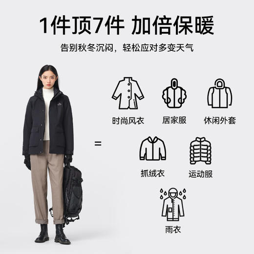 伯希和鹅绒冲锋衣女新款三合一可拆卸防风防雨徒步登山滑雪羽绒服 商品图4