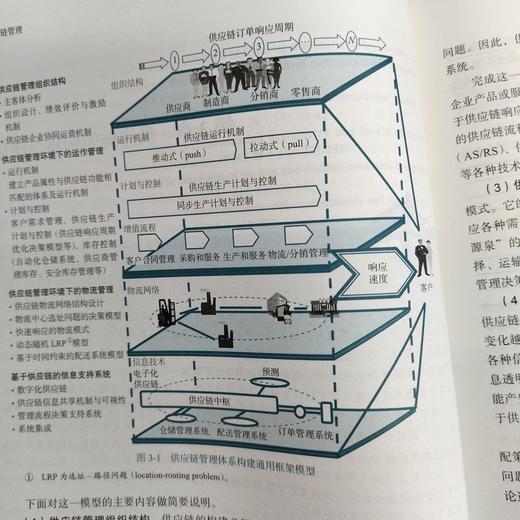 官网 供应链管理 第7版 马士华 教材 9787111779926 机械工业出版社 商品图3