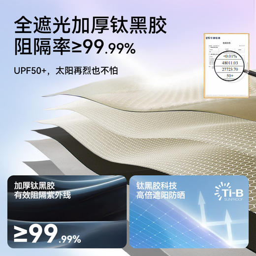 【旷野】伯希和户外天幕帐篷二合一露营过夜保暖折叠便携式野营 商品图1