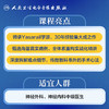 颅内动脉瘤显微夹闭手术典型病例荟萃【U盘】 商品缩略图1