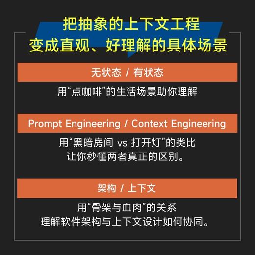 这就是上下文工程 harness工程大模型提问mcp图解skill 商品图3