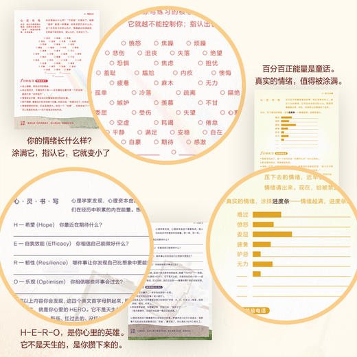 把自己还给自己 主体性 非暴力沟通 情绪管理心理学书籍 商品图3