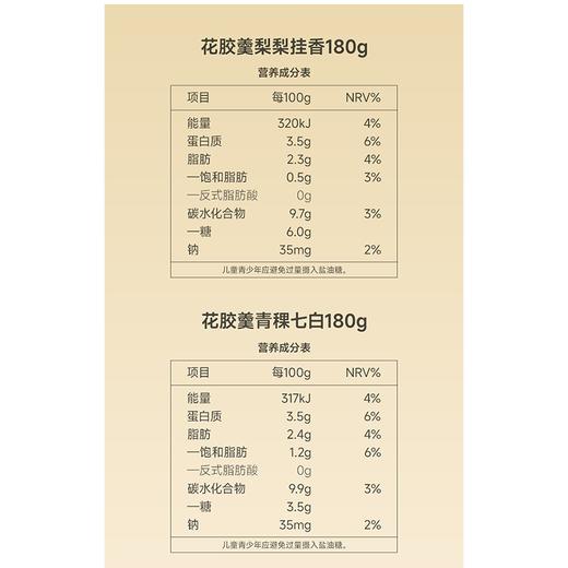 L官栈1.672kg双胶粥羹礼盒 商品图3