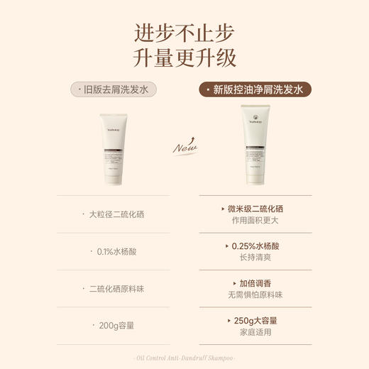 有生之颜 【洗护组合】二硫化硒去屑控油韧发顺滑 商品图2