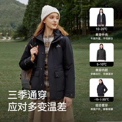 伯希和鹅绒冲锋衣女新款三合一可拆卸防风防雨徒步登山滑雪羽绒服 商品图2