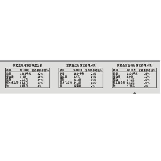京式提浆月饼（口味请备注：五黑、五红、芸豆沙） 商品图2