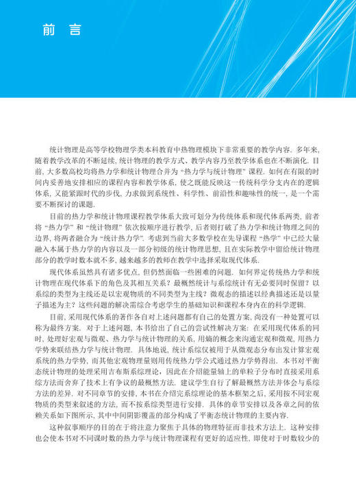 【数字教材】统计热物理/买一赠一（买数字教材送纸质） 商品图3